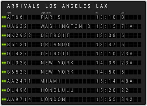 anaheim to lax|Transit Schedules to and from the airport .